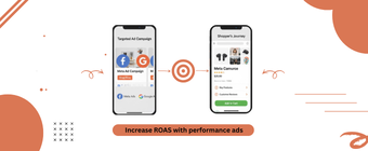 Increase ROAS with performance ads