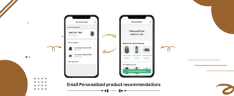 Personalized product recommendations