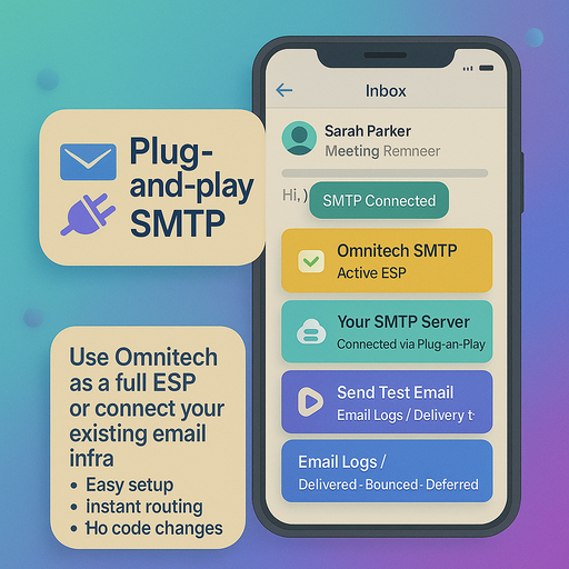 Plug-and-play SMTP